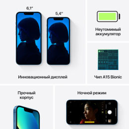 iPhone 13 синий